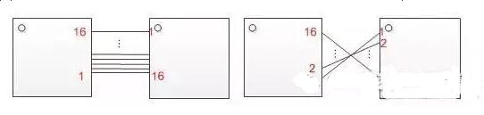 十一條PCB<a href=http://www.rzyld.cn/pcb/ target=_blank class=infotextkey>設計</a>經驗 讓你受用一生