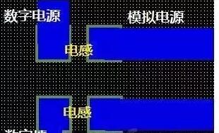 十一條PCB<a href=http://www.rzyld.cn/pcb/ target=_blank class=infotextkey>設計</a>經驗 讓你受用一生
